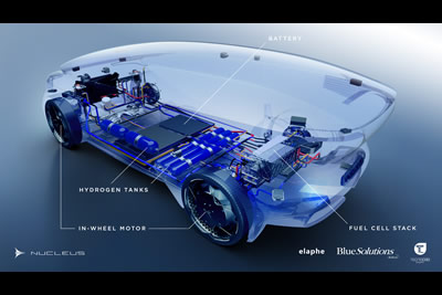 ICONA NUCLEUS Autonomous Hydrogen Fuel Cell Urban Shuttle